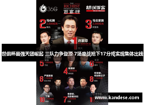 世俱杯最强天团崛起 三队力争登顶 7场鏖战抢下17分或实现集体出线